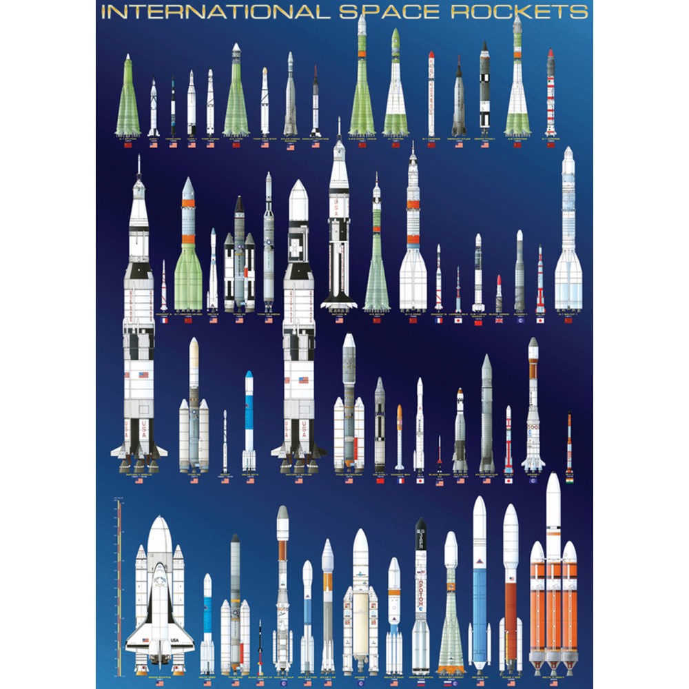 International space Rockets Pussel 1000 bitar